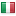 keweb.it server is located in Italy